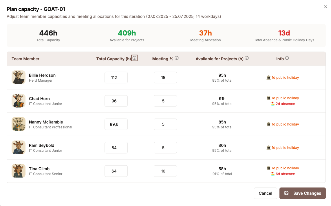 Team capacity setting modal showing realistic time allocation